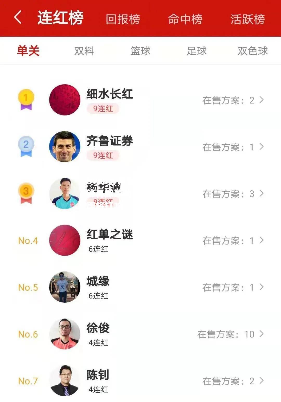 豪门交锋再掀轰动，扞卫名誉之战即将打响