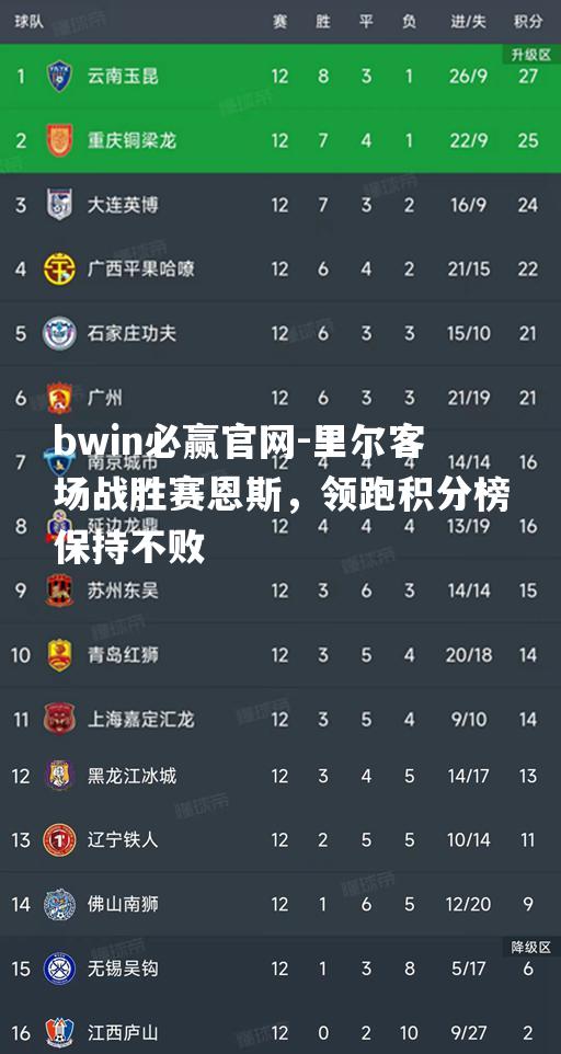 里尔客场战胜赛恩斯，领跑积分榜保持不败
